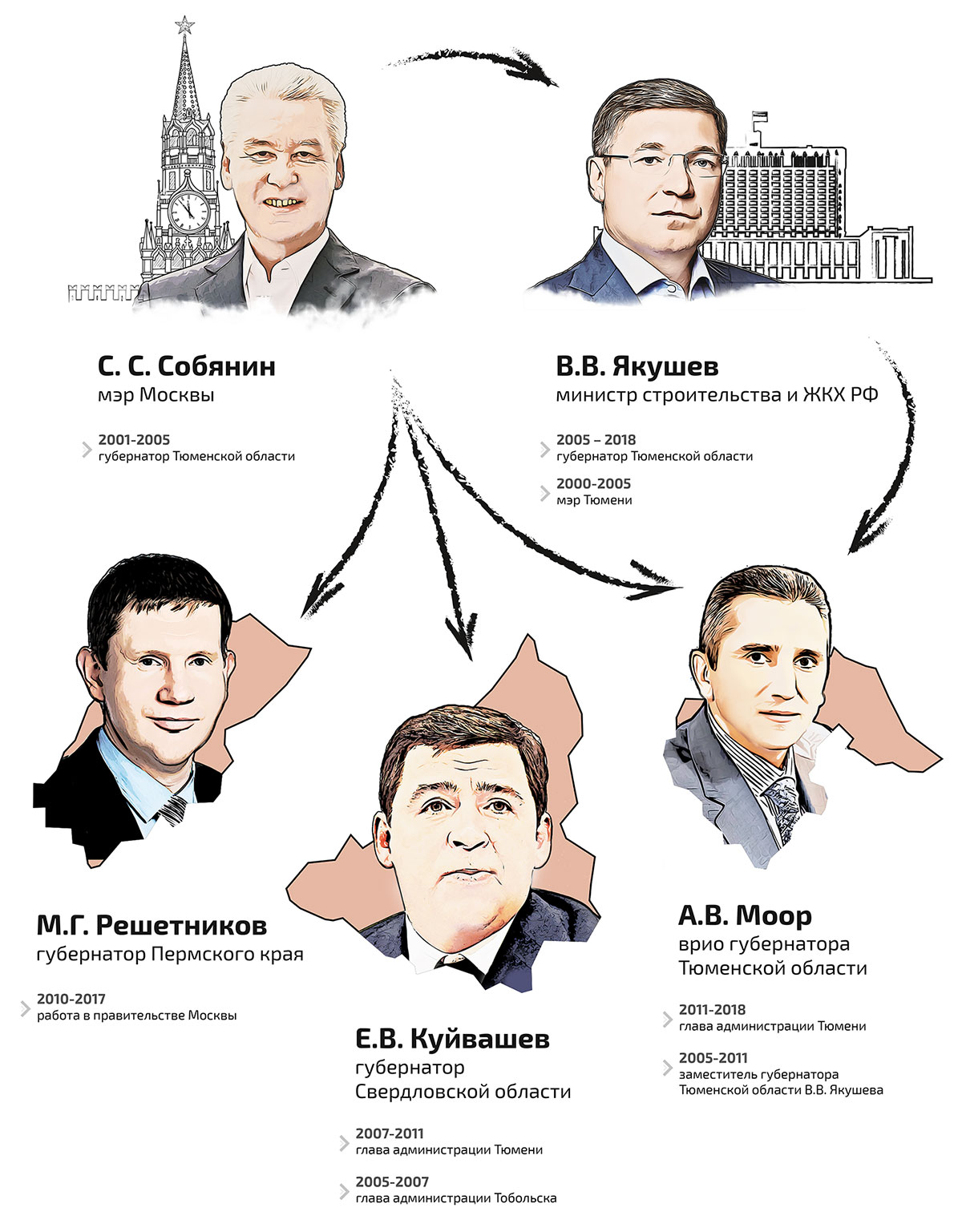 Схема Навального