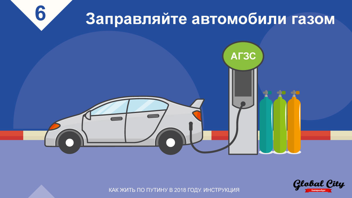 Машина не едет на газу. Газовое топливо для автомобилей. Машина заправляется газом. Машина на газовом топливе. Автомобиль ГАЗ.