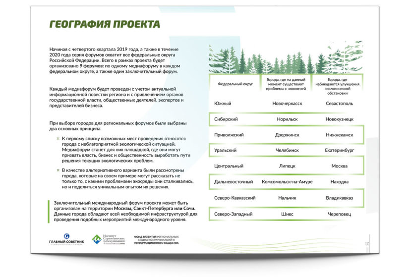 Презентация Зеленое будущее России